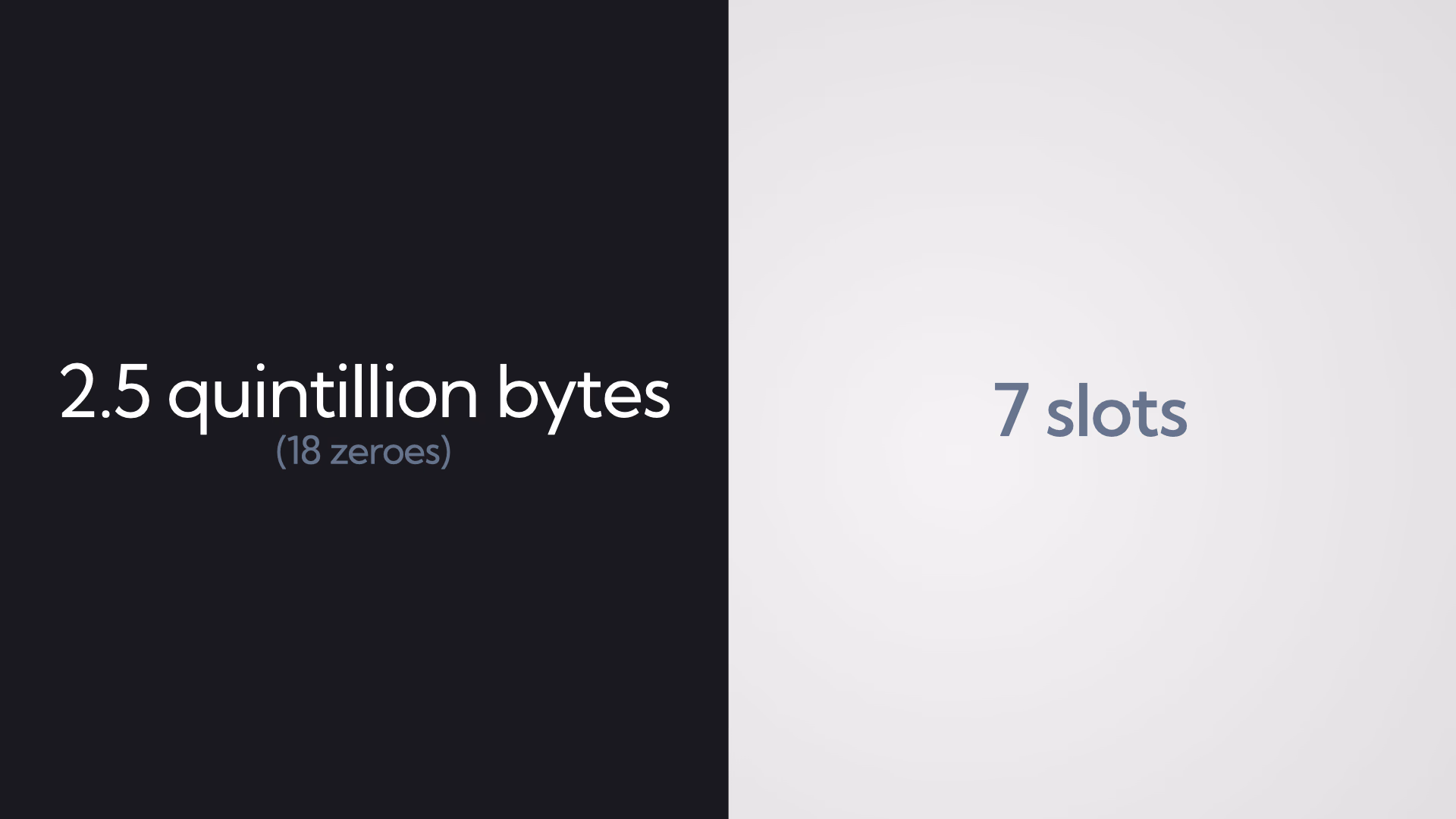 2.5 quintillion bytes (18 zeroes) versis 7 slots.